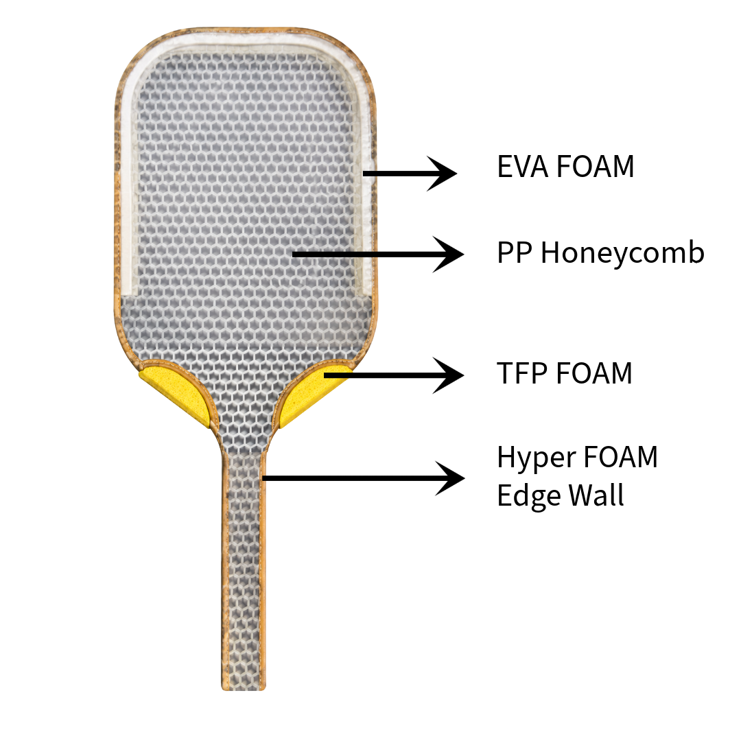 STL PRO Gen V technology 1