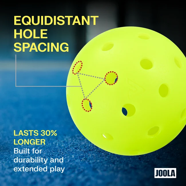 JOOLA HC-40 Pickleball technology 2